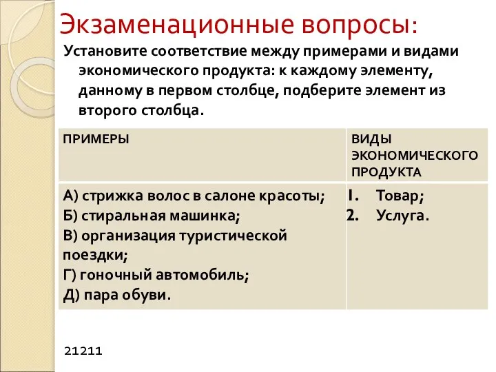 Экзаменационные вопросы: Установите соответствие между примерами и видами экономического продукта: к