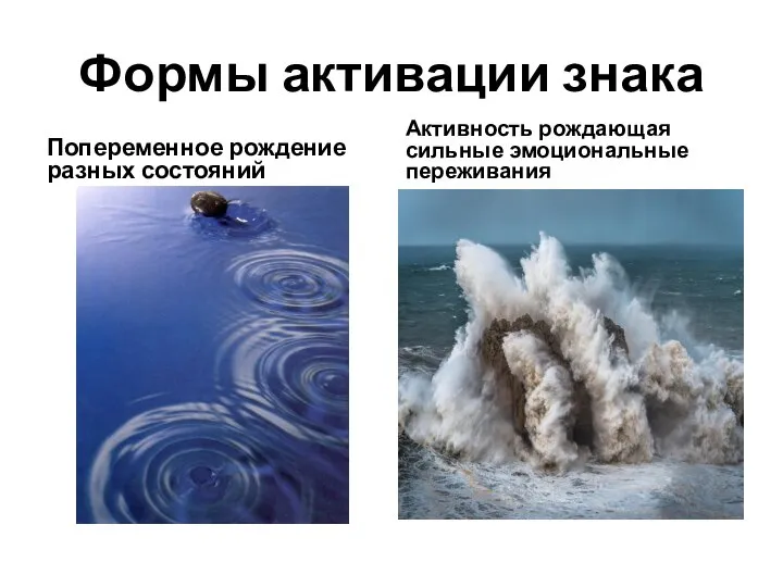 Формы активации знака Попеременное рождение разных состояний Активность рождающая сильные эмоциональные переживания