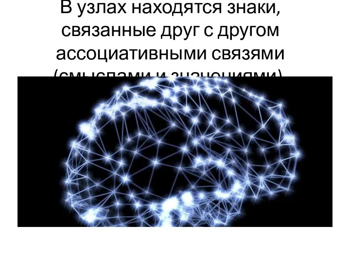 В узлах находятся знаки, связанные друг с другом ассоциативными связями (смыслами и значениями).