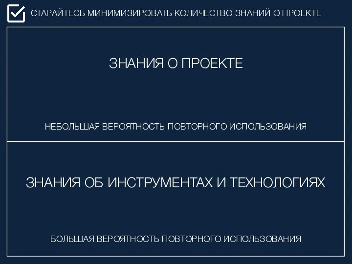 СТАРАЙТЕСЬ МИНИМИЗИРОВАТЬ КОЛИЧЕСТВО ЗНАНИЙ О ПРОЕКТЕ ЗНАНИЯ О ПРОЕКТЕ ЗНАНИЯ ОБ