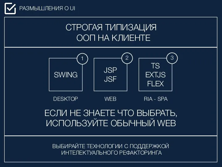 СТРОГАЯ ТИПИЗАЦИЯ ООП НА КЛИЕНТЕ РАЗМЫШЛЕНИЯ О UI ВЫБИРАЙТЕ ТЕХНОЛОГИИ С