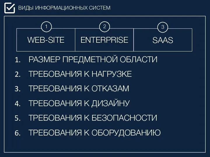 ВИДЫ ИНФОРМАЦИОННЫХ СИСТЕМ РАЗМЕР ПРЕДМЕТНОЙ ОБЛАСТИ ТРЕБОВАНИЯ К НАГРУЗКЕ ТРЕБОВАНИЯ К