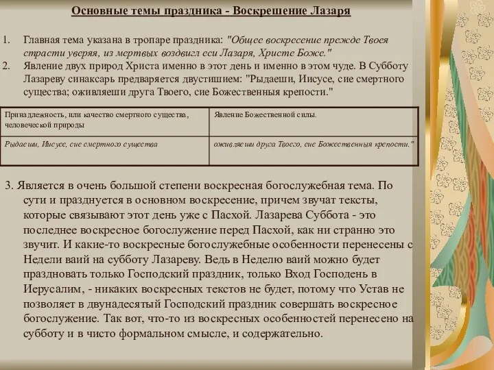 Основные темы праздника - Воскрешение Лазаря Главная тема указана в тропаре