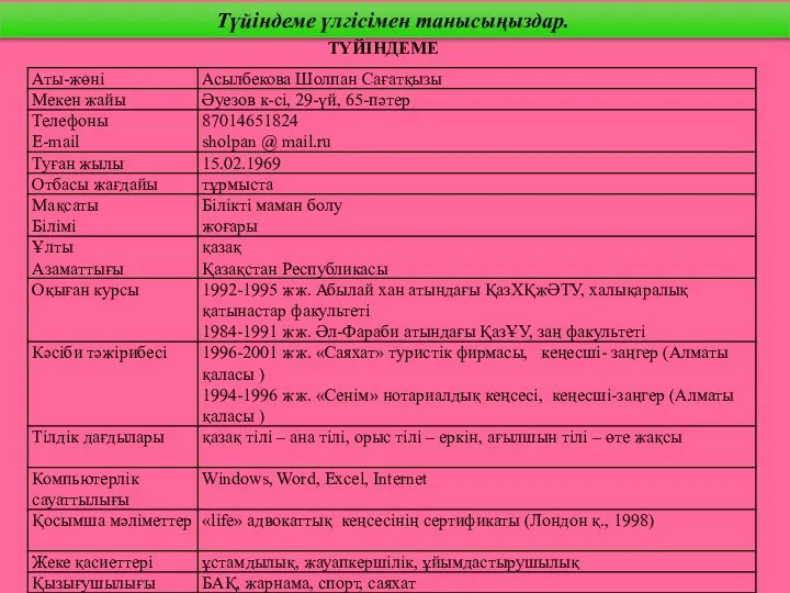 Түйіндеме үлгісімен танысыңыздар. ТҮЙІНДЕМЕ