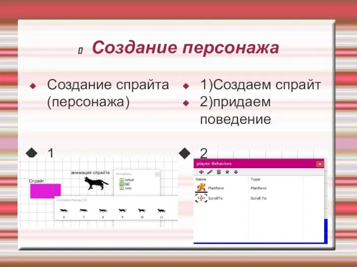 Создание персонажа Создание спрайта (персонажа) 1 1)Создаем спрайт 2)придаем поведение 2