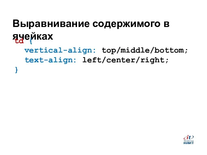 Выравнивание содержимого в ячейках td { vertical-align: top/middle/bottom; text-align: left/center/right; }