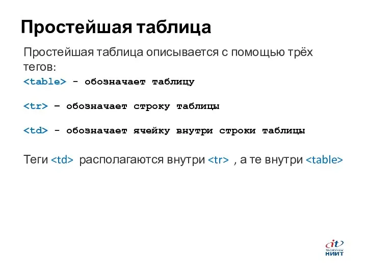 Простейшая таблица Простейшая таблица описывается с помощью трёх тегов: - обозначает