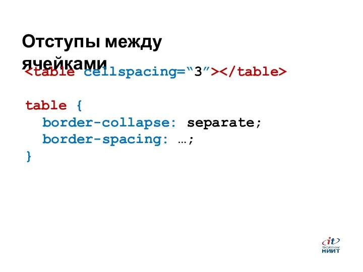 Отступы между ячейками table { border-collapse: separate; border-spacing: …; }