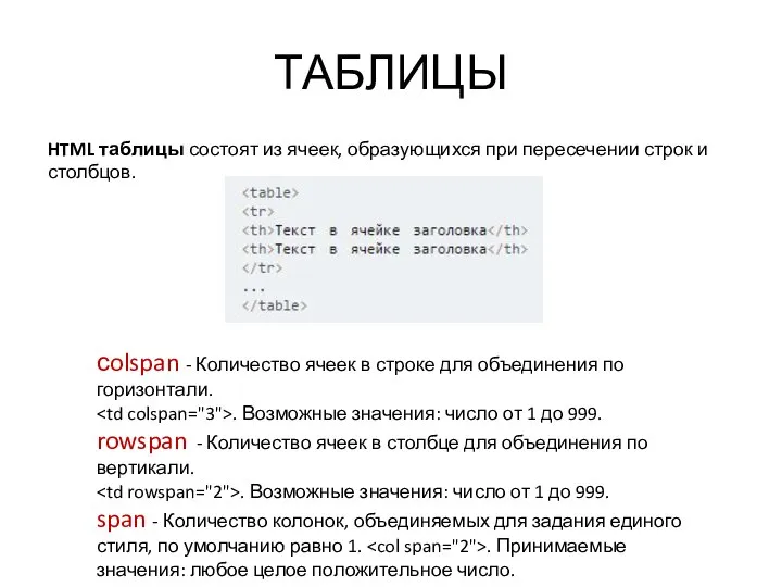 ТАБЛИЦЫ HTML таблицы состоят из ячеек, образующихся при пересечении строк и