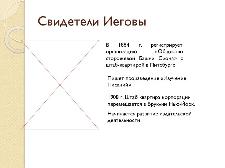 Свидетели Иеговы В 1884 г. регистрирует организацию «Общество сторожевой Башни Сиона»