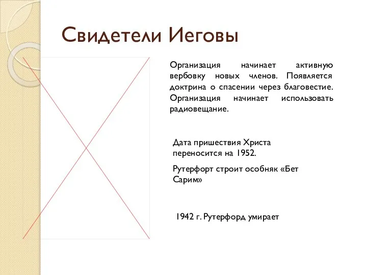 Свидетели Иеговы Организация начинает активную вербовку новых членов. Появляется доктрина о