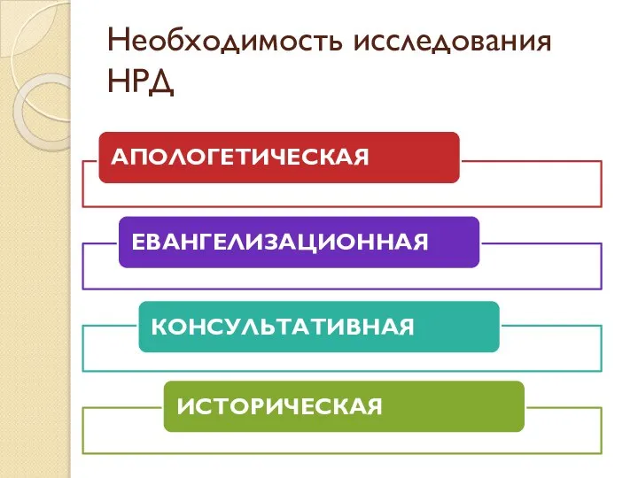 Необходимость исследования НРД