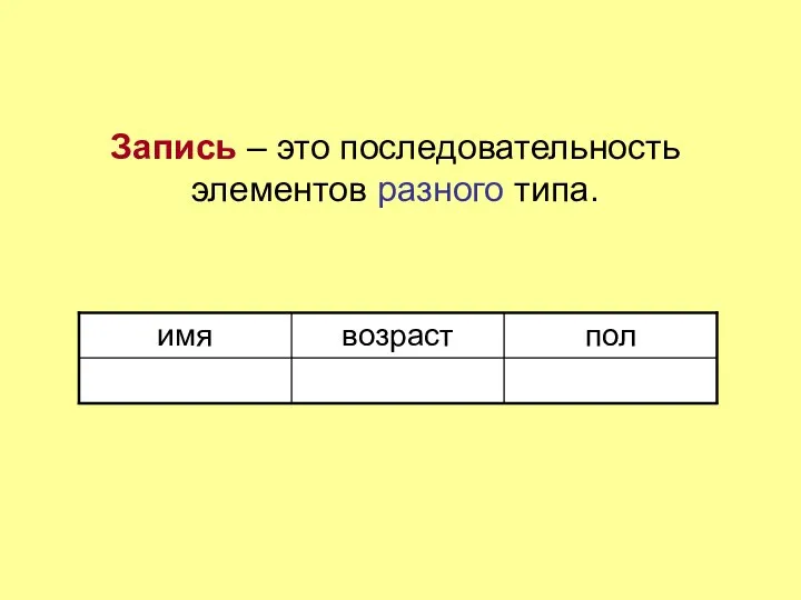 Запись – это последовательность элементов разного типа.