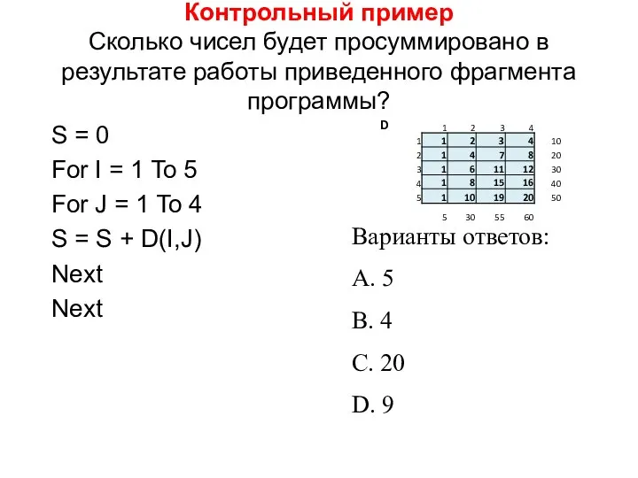 Контрольный пример Сколько чисел будет просуммировано в результате работы приведенного фрагмента