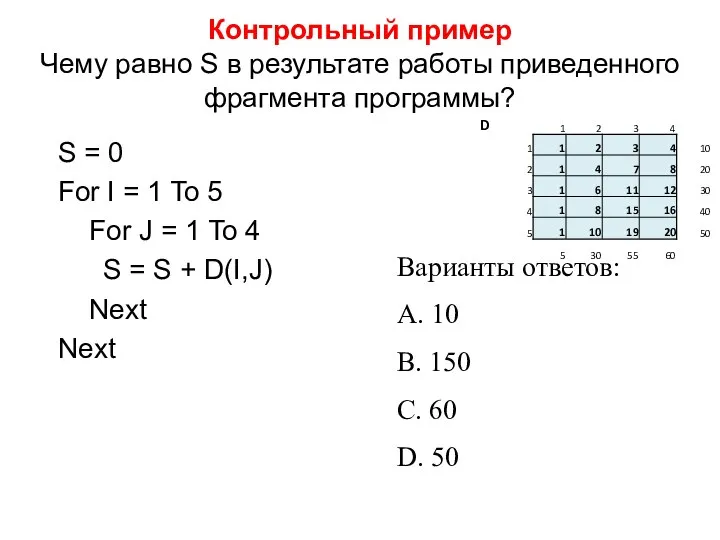 Контрольный пример Чему равно S в результате работы приведенного фрагмента программы?