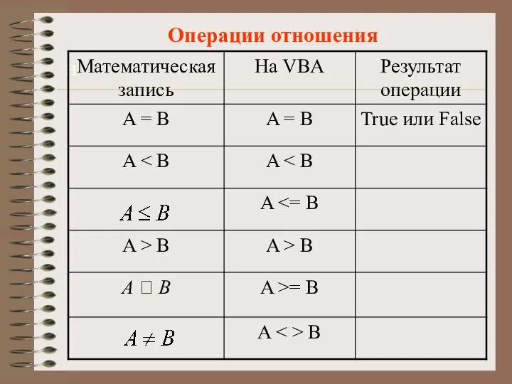 Операции отношения н