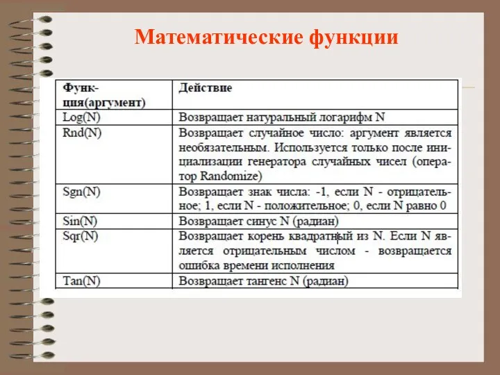 Математические функции