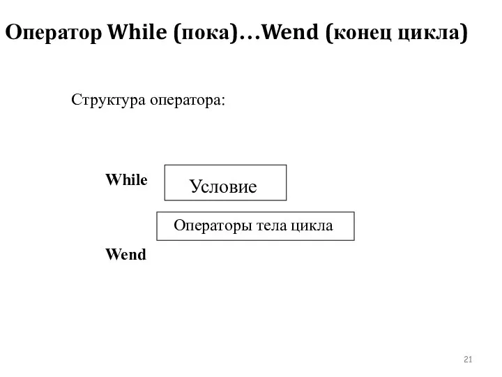 Оператор While (пока)…Wend (конец цикла) Структура оператора: