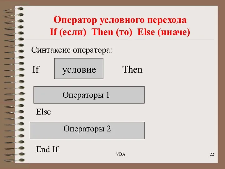 Оператор условного перехода If (если) Then (то) Else (иначе) Синтаксис оператора: