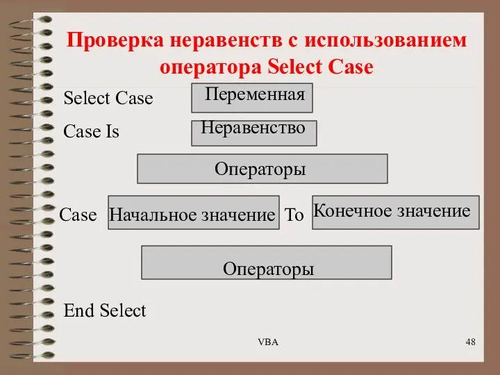 Проверка неравенств с использованием оператора Select Case Select Case Переменная Case