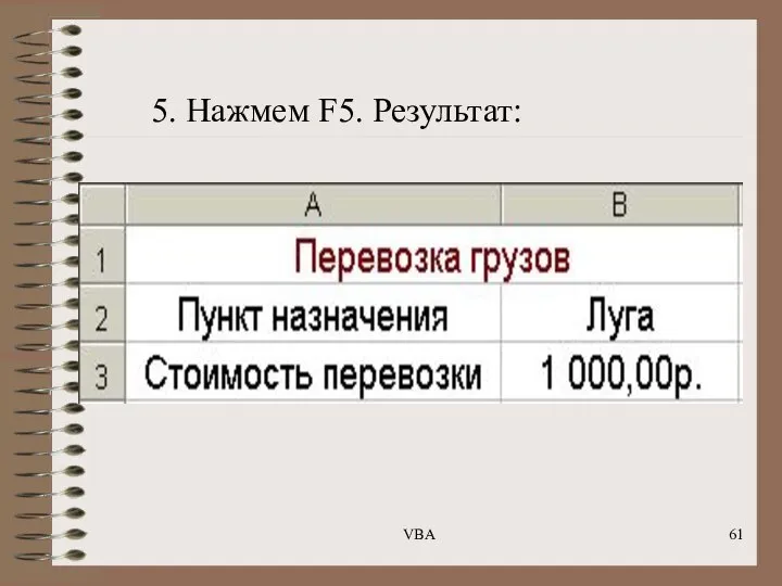 5. Нажмем F5. Результат: VBA