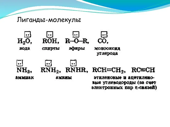 Лиганды-молекулы