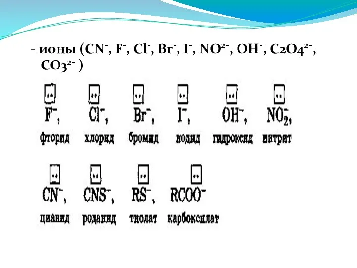 - ионы (CN-, F-, Cl-, Br-, I-, NO2-, OH-, C2O42-, CO32- )