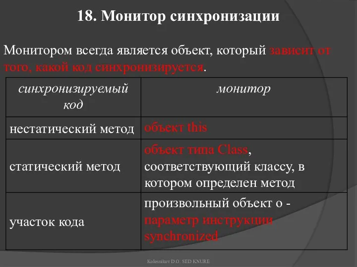 18. Монитор синхронизации Монитором всегда является объект, который зависит от того,