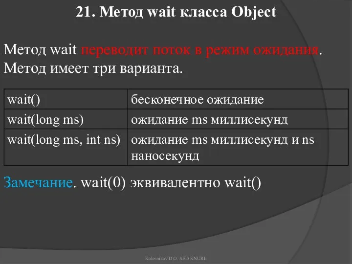 21. Метод wait класса Object Метод wait переводит поток в режим