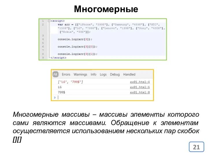 Многомерные массивы Многомерные массивы – массивы элементы которого сами являются массивами.