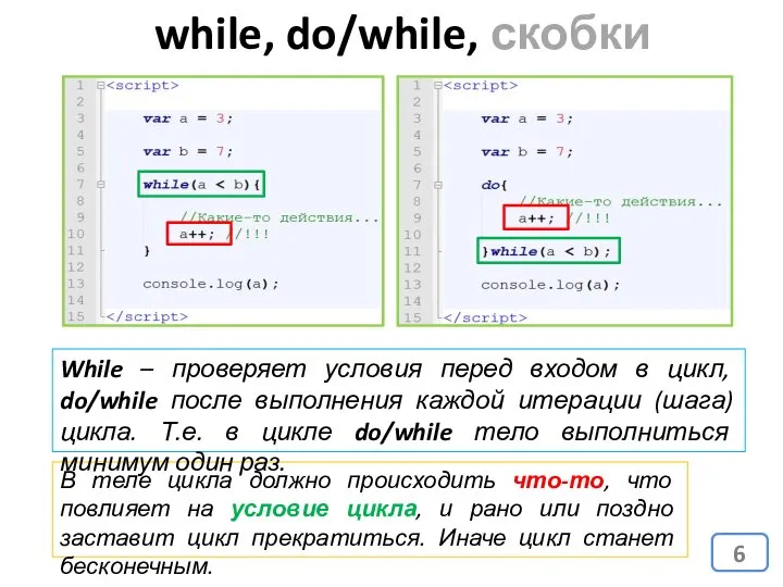 В теле цикла должно происходить что-то, что повлияет на условие цикла,