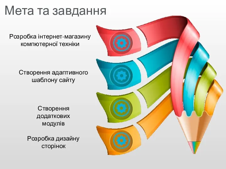 Розробка інтернет-магазину компютерної техніки Створення додаткових модулів Розробка дизайну сторінок Створення