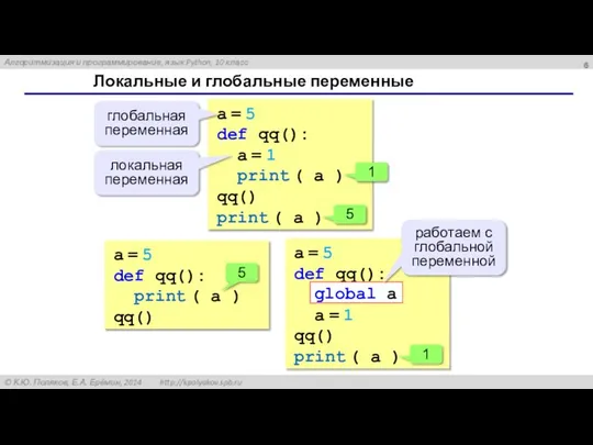 Локальные и глобальные переменные a = 5 def qq(): a =