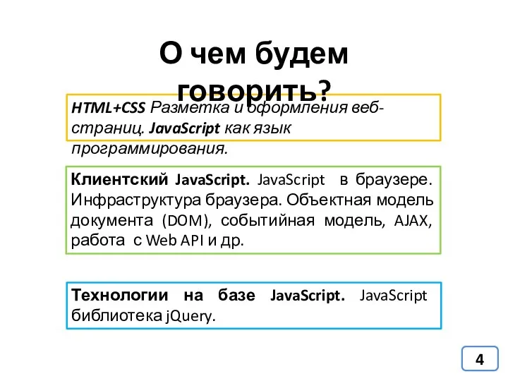 HTML+CSS Разметка и оформления веб-страниц. JavaScript как язык программирования. Клиентский JavaScript.