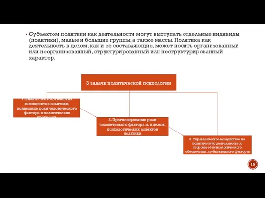 Субъектом политики как деятельности могут выступать отдельные индивиды (политики), малые и