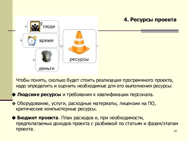 4. Ресурсы проекта Чтобы понять, сколько будет стоить реализация программного проекта,