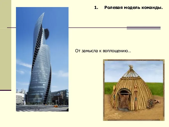 Ролевая модель команды. От замысла к воплощению…