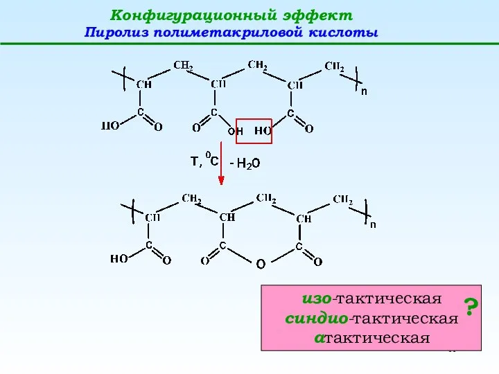 Конфигурационный эффект Пиролиз полиметакриловой кислоты изо-тактическая синдио-тактическая атактическая ?