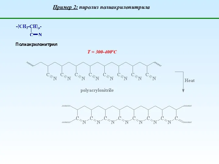 Т = 300-400оС Пример 2: пиролиз полиакрилонитрила