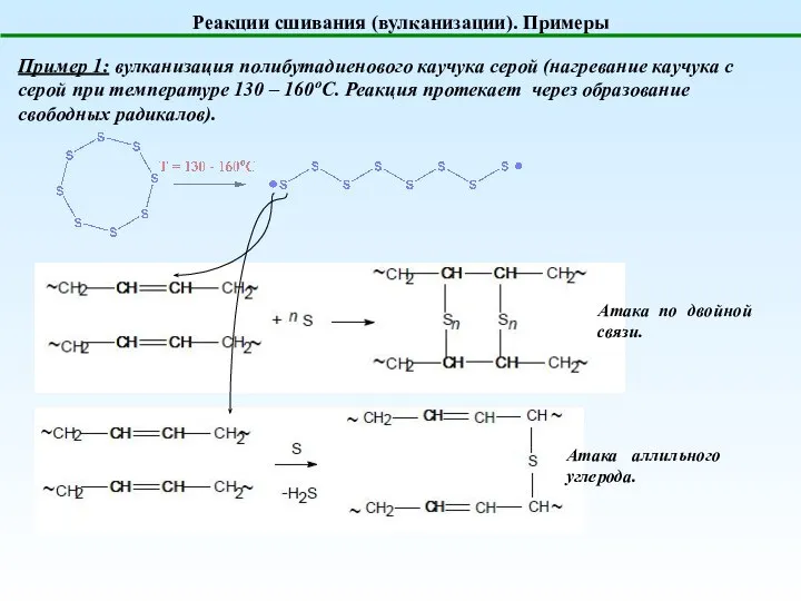 Реакции сшивания (вулканизации). Примеры Пример 1: вулканизация полибутадиенового каучука серой (нагревание