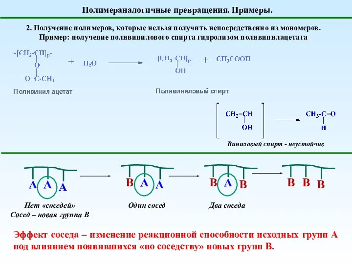 Полимераналогичные превращения. Примеры. 2. Получение полимеров, которые нельзя получить непосредственно из