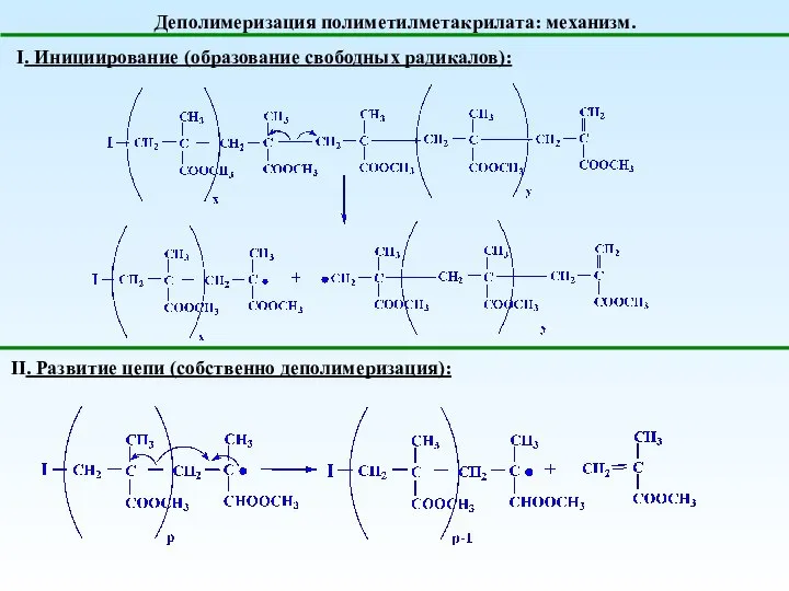 Деполимеризация полиметилметакрилата: механизм. I. Инициирование (образование свободных радикалов): II. Развитие цепи (собственно деполимеризация):