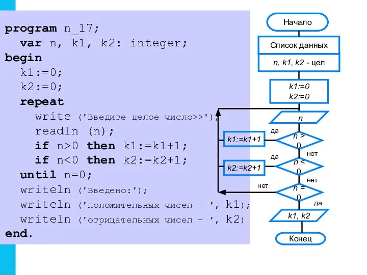 program n_17; var n, k1, k2: integer; begin k1:=0; k2:=0; repeat