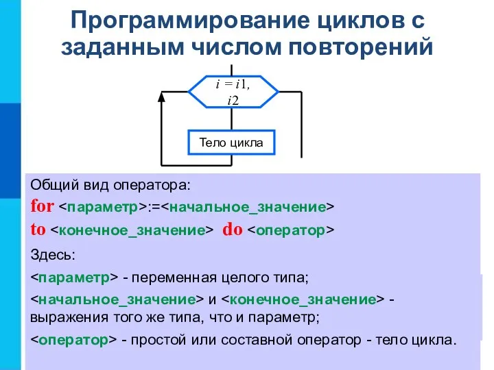 Программирование циклов с заданным числом повторений Общий вид оператора: for :=