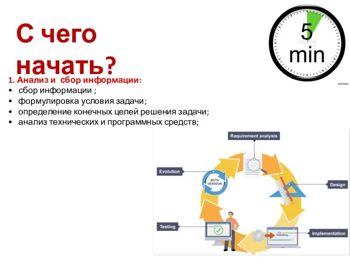 1. Анализ и сбор информации: • сбор информации ; • формулировка