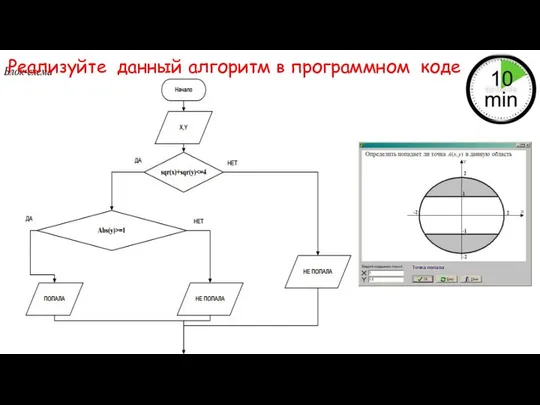 Реализуйте данный алгоритм в программном коде: