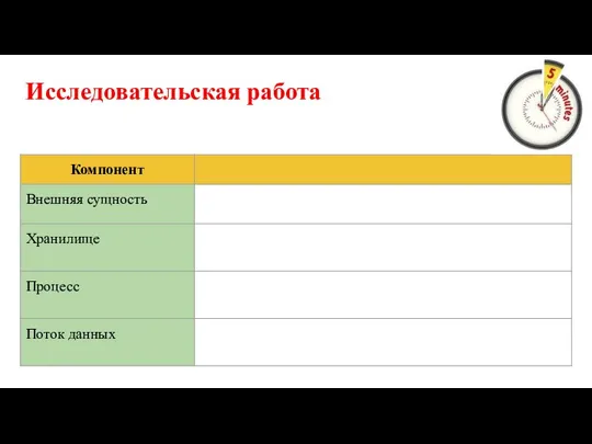 Исследовательская работа