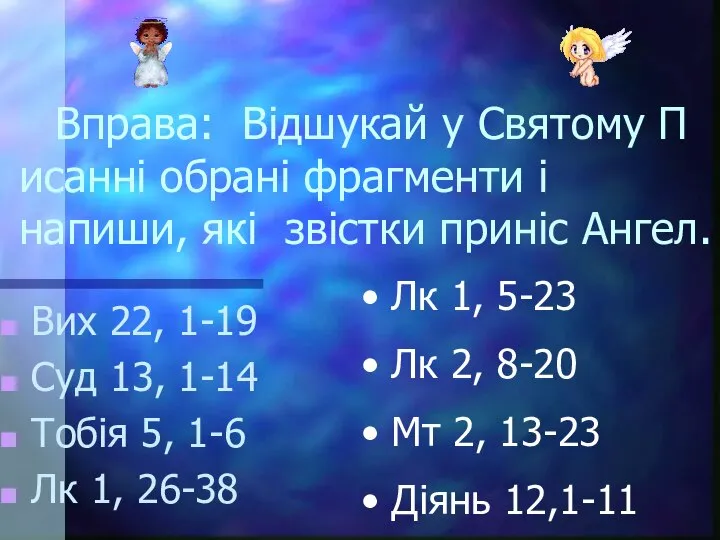 Вправа: Відшукай у Святому Писанні обрані фрагменти і напиши, які звістки