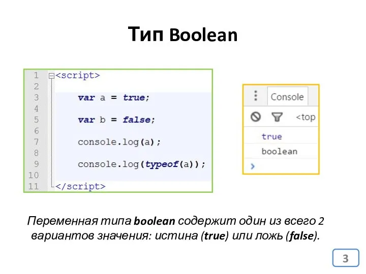 Тип Boolean Переменная типа boolean содержит один из всего 2 вариантов