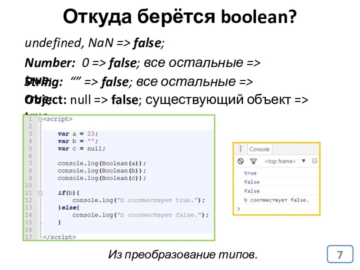 Откуда берётся boolean? Из преобразование типов. undefined, NaN => false; Number: